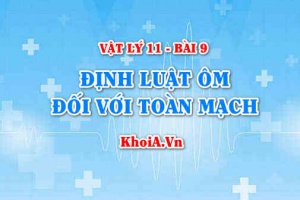 Định luật ôm (Ohm) đối với toàn mạch, Công thức tính suất điện động và hiệu suất của nguồn điện - Vật lý 11 bài 9